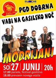 Modrijani